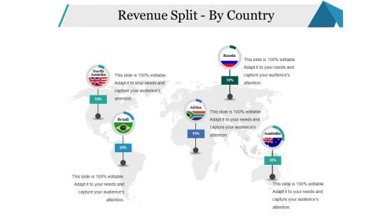 Revenue Split By Country Ppt PowerPoint Presentation Layouts Graphics Template