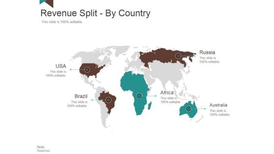 Revenue Split By Country Ppt PowerPoint Presentation Layouts Layout