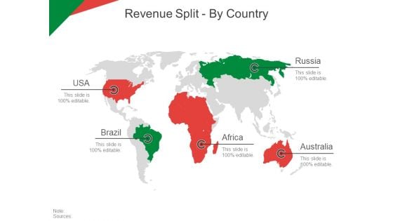 Revenue Split By Country Ppt PowerPoint Presentation Outline Background