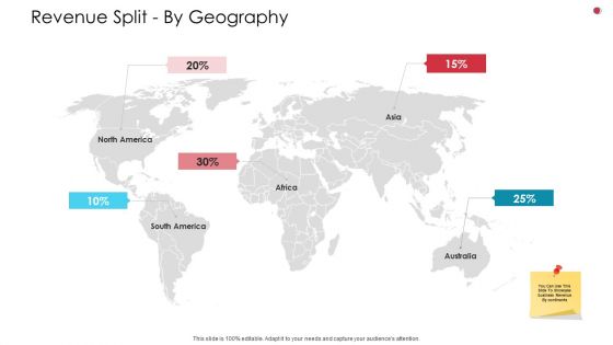 Revenue Split By Geography Business Analysis Method Ppt Layouts Background PDF