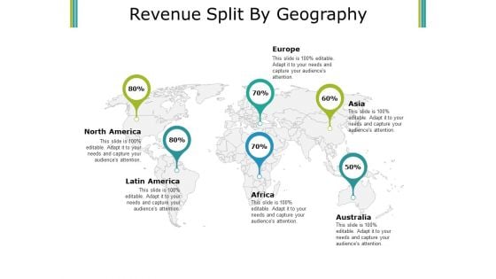 Revenue Split By Geography Ppt PowerPoint Presentation Gallery Themes