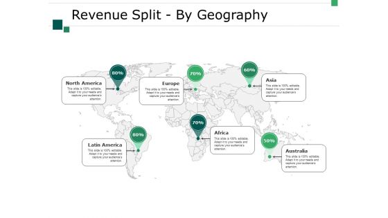 Revenue Split By Geography Ppt PowerPoint Presentation Layouts Elements