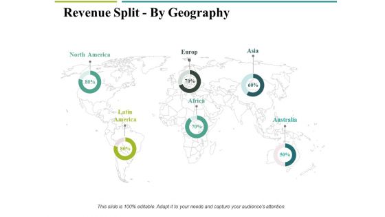 Revenue Split By Geography Ppt PowerPoint Presentation Model Pictures