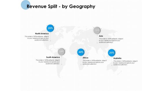 Revenue Split By Geography Ppt PowerPoint Presentation Outline Show