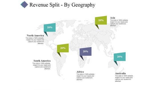 Revenue Split By Geography Ppt PowerPoint Presentation Show Graphics Pictures