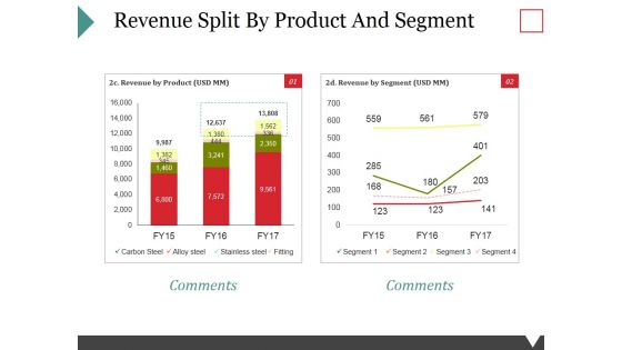 Revenue Split By Product And Segment Ppt PowerPoint Presentation Icon Design Inspiration