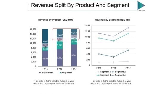 Revenue Split By Product And Segment Ppt PowerPoint Presentation Outline Graphic Images