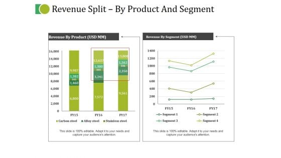 Revenue Split By Product And Segment Ppt PowerPoint Presentation Summary Portfolio