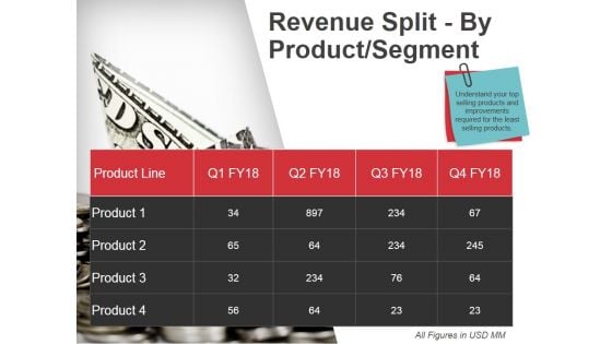 Revenue Split By Product Segment Ppt PowerPoint Presentation Ideas Graphics