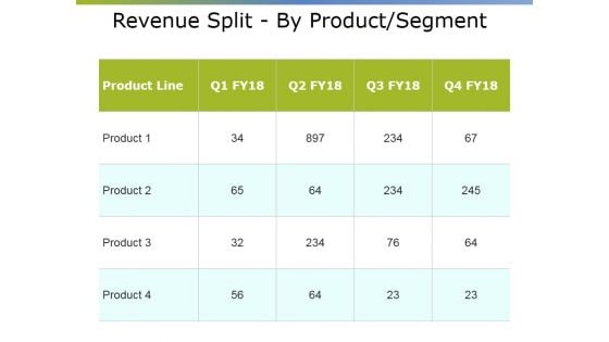 Revenue Split By Product Segment Ppt PowerPoint Presentation Styles Elements