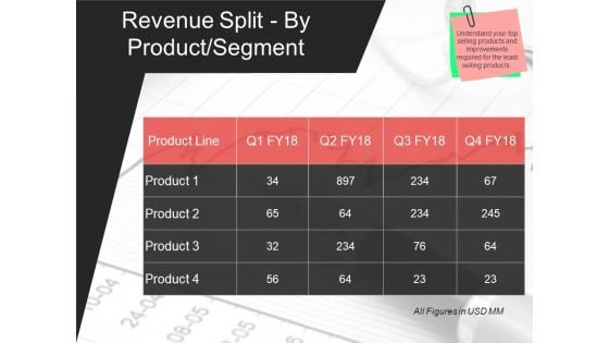 Revenue Split By Product Segment Template 1 Ppt PowerPoint Presentation Infographic Template Graphics Tutorials