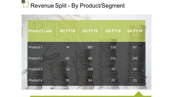 Revenue Split By Product Segment Template 1 Ppt PowerPoint Presentation Outline Layout