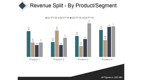 Revenue Split By Product Segment Template 1 Ppt PowerPoint Presentation Summary Example