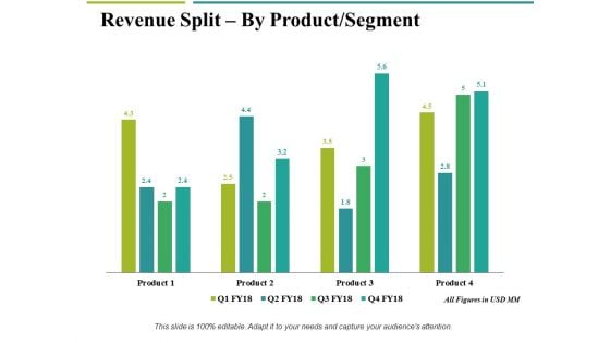 Revenue Split By Product Segment Template 2 Ppt PowerPoint Presentation Gallery Example File