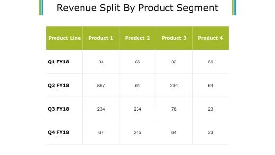 Revenue Split By Product Segment Template 2 Ppt PowerPoint Presentation Professional Show