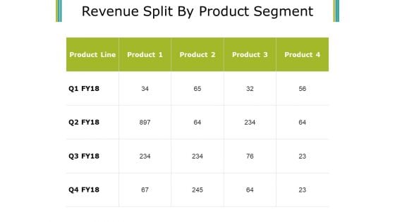 Revenue Split By Product Segment Template 2 Ppt PowerPoint Presentation Professional Show Revenue Split By Product Segment Template 2 Ppt PowerPoint Presentation Professional Show