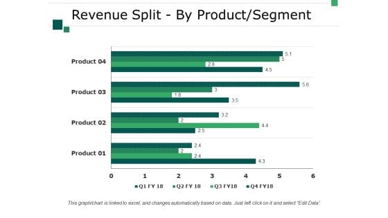 Revenue Split By Product Segment Template 2 Ppt PowerPoint Presentation Summary Good