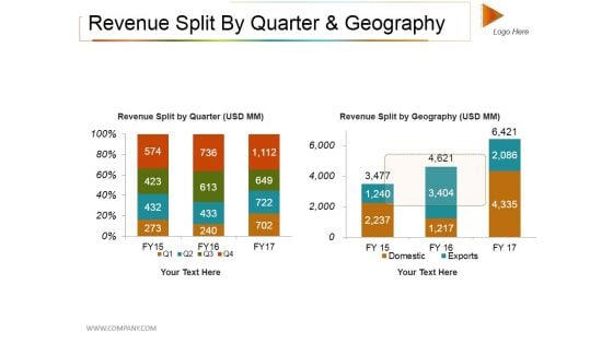 Revenue Split By Quarter And Geography Ppt PowerPoint Presentation Professional Slide Download
