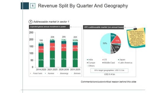 Revenue Split By Quarter And Geography Template 2 Ppt PowerPoint Presentation Layouts Visual Aids