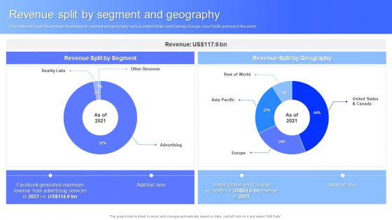 Revenue Split By Segment And Geography Facebook Business Outline Infographics PDF