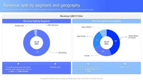 Revenue Split By Segment And Geography Facebook Business Outline Infographics PDF Revenue Split By Segment And Geography Facebook Business Outline Infographics PDF