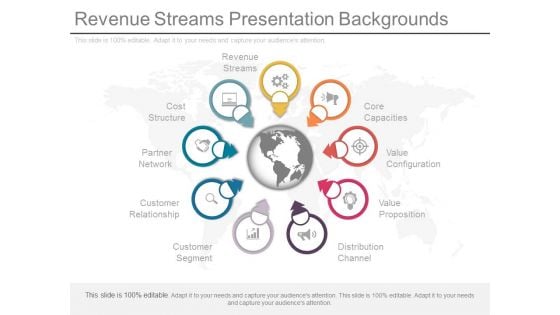 Revenue Streams Presentation Backgrounds