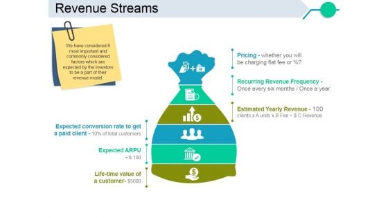 Revenue Streams Template 1 Ppt PowerPoint Presentation Inspiration Skills