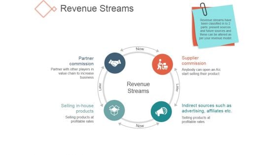 Revenue Streams Template 2 Ppt PowerPoint Presentation Picture