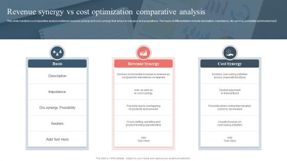 Revenue Synergy Vs Cost Optimization Comparative Analysis Structure PDF