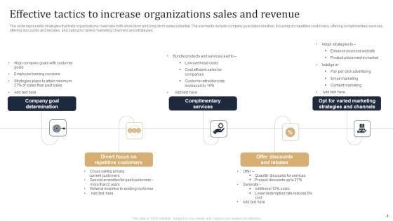 Revenue Tactics Ppt PowerPoint Presentation Complete Deck With Slides