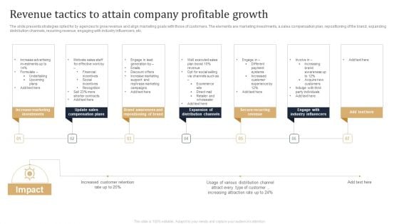 Revenue Tactics To Attain Company Profitable Growth Ppt PowerPoint Presentation File Example File PDF