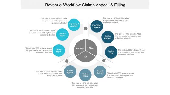 Revenue Workflow Claims Appeal And Filling Ppt PowerPoint Presentation Pictures Gridlines