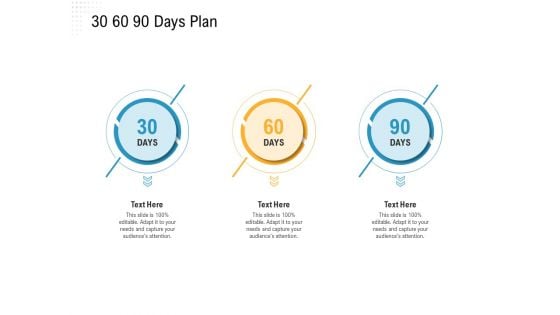 Reverse Logistic In Supply Chain Strategy 30 60 90 Days Plan Topics PDF