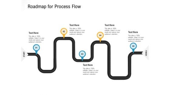 Reverse Logistic In Supply Chain Strategy Roadmap For Process Flow Clipart PDF