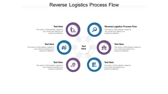 Reverse Logistics Process Flow Ppt PowerPoint Presentation Outline Templates Cpb Pdf Reverse Logistics Process Flow Ppt PowerPoint Presentation Outline Templates Cpb Pdf