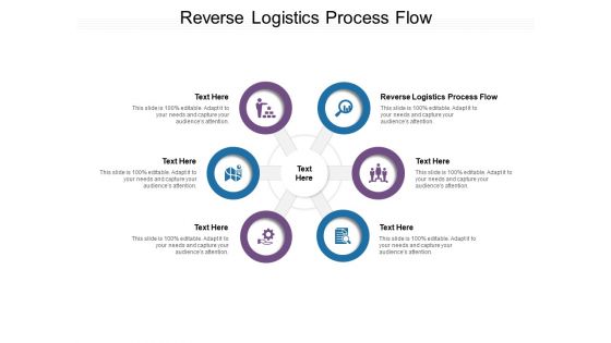 Reverse Logistics Process Flow Ppt PowerPoint Presentation Outline Templates Cpb Pdf