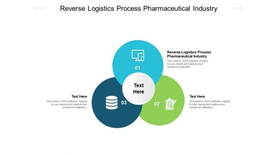 Reverse Logistics Process Pharmaceutical Industry Ppt PowerPoint Presentation Model Outline Cpb Pdf