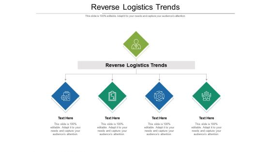 Reverse Logistics Trends Ppt PowerPoint Presentation Slides Graphic Tips Cpb Pdf