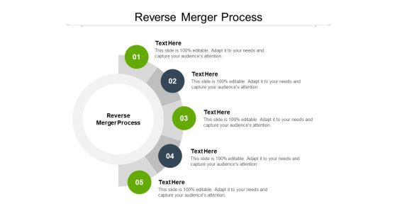 Reverse Merger Process Ppt PowerPoint Presentation Model Clipart Cpb