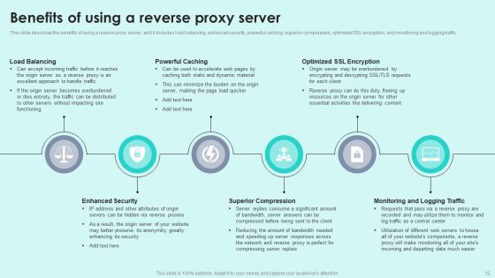 Reverse Proxy For Load Balancing Ppt PowerPoint Presentation Complete Deck With Slides Slide12