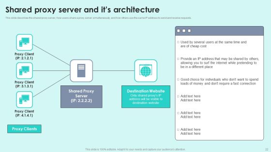 Reverse Proxy For Load Balancing Ppt PowerPoint Presentation Complete Deck With Slides Slide22