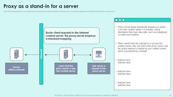 Reverse Proxy For Load Balancing Ppt PowerPoint Presentation Complete Deck With Slides Slide28
