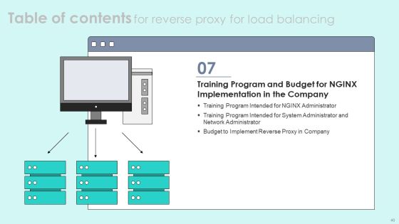 Reverse Proxy For Load Balancing Ppt PowerPoint Presentation Complete Deck With Slides Slide40