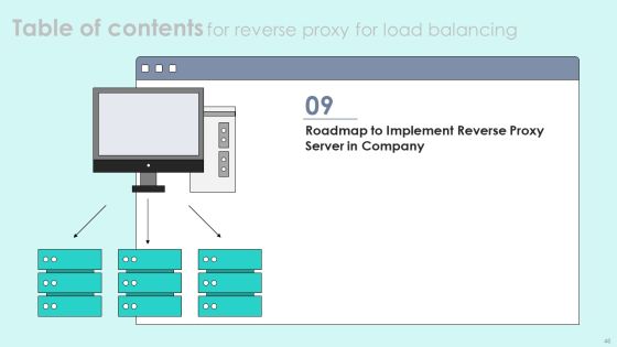 Reverse Proxy For Load Balancing Ppt PowerPoint Presentation Complete Deck With Slides Slide46