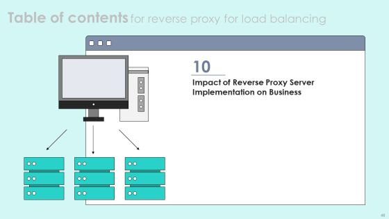 Reverse Proxy For Load Balancing Ppt PowerPoint Presentation Complete Deck With Slides Slide48