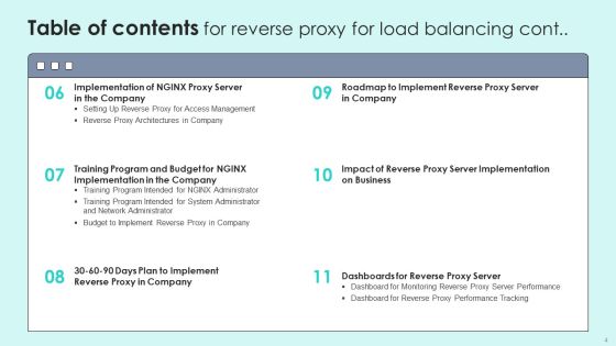 Reverse Proxy For Load Balancing Ppt PowerPoint Presentation Complete Deck With Slides Slide04