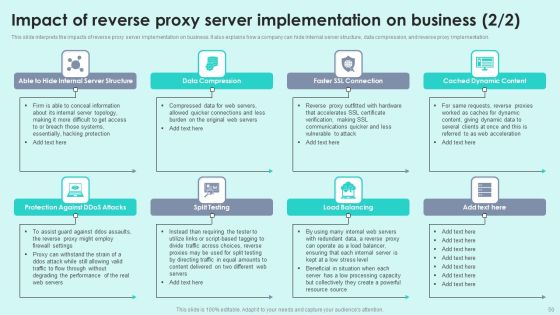 Reverse Proxy For Load Balancing Ppt PowerPoint Presentation Complete Deck With Slides Slide50