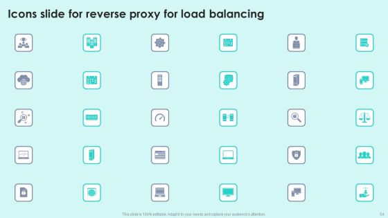 Reverse Proxy For Load Balancing Ppt PowerPoint Presentation Complete Deck With Slides Slide54