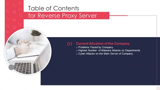 Reverse Proxy Server IT Ppt PowerPoint Presentation Complete Deck With Slides