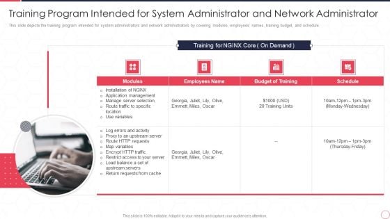 Reverse Proxy Server IT Training Program Intended For System Administrator And Network Ppt Professional Layout Ideas PDF